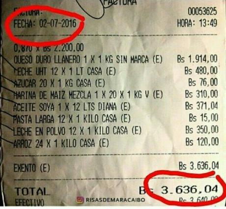 Lo que costaba la comida hace exactamente un año (foto) Lo que costaba la comida hace exactamente un año (foto)