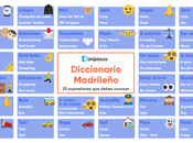 Diccionario para entender madrileño