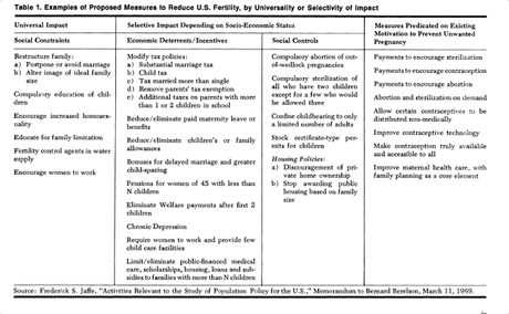 La IDENTIDAD de GÉNERO o el SuEÑO del EUGENISTA : otra guerra contra la Humanidad La IDENTIDAD de GÉNERO o el SuEÑO del EUGENISTA : otra guerra contra la Humanidad