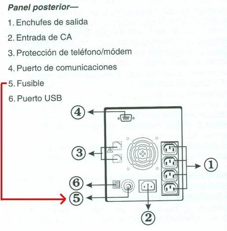 ¡Aprende sobre UPS!