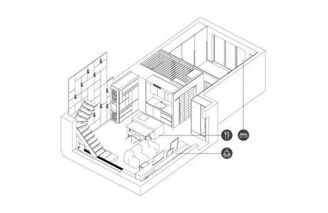 plano 3D Usos de la casa