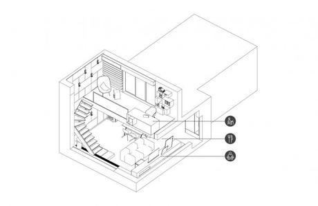 plano 3D Usos de la casa esquema