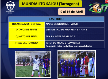 AFA Angola proyecto de Escuela de Fútbol consolidado a nivel Internacional