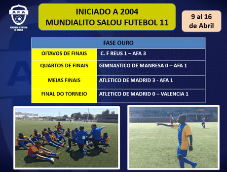 AFA Angola proyecto de Escuela de Fútbol consolidado a nivel Internacional