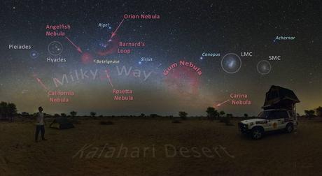 Un cielo de Kalahari