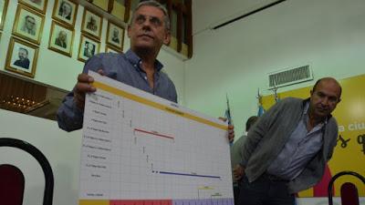 Si se lo pide, Pechi se integraría al gabinete de Macri