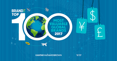 Las empresas de tecnología dominan el ranking de las marcas globales más valiosas del mundo