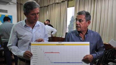 Quiroga criticó pedido de audiencia pública