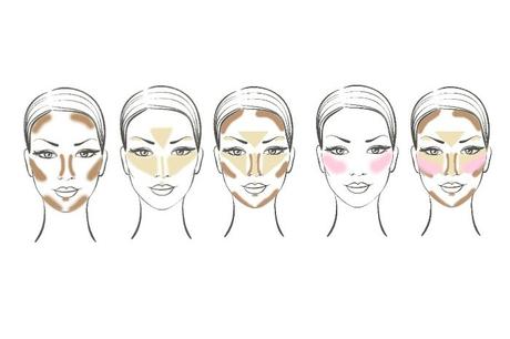 Contouring: la técnica de maquillaje para esculpir el rostro
