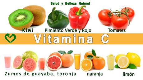 Mata Más que el SIDA, Se Descubrió que la Nueva Combinación de Vitamina C Reduce Casi 5 veces la Tasa de Mortalidad