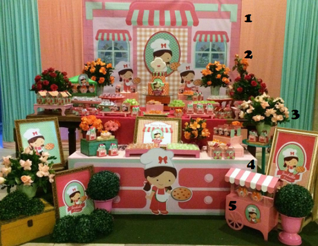 10 fiestas temáticas de pizza