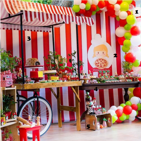 10 fiestas temáticas de pizza