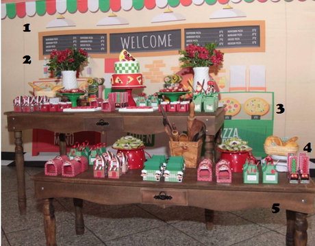 10 fiestas temáticas de pizza