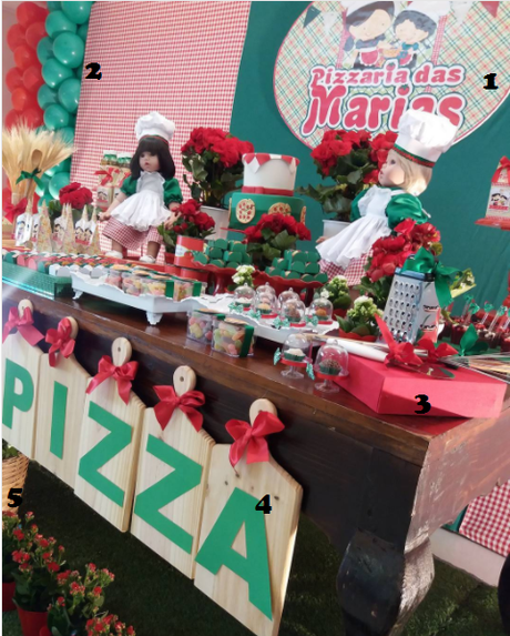 10 fiestas temáticas de pizza