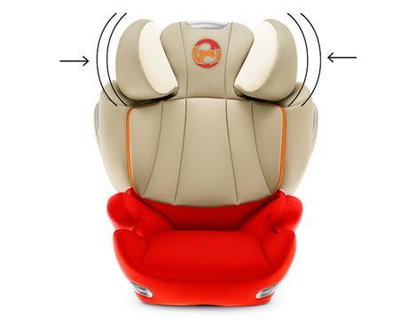 Consejos para viajar con niños, Cybex Solution Q3 fix Consejos para viajar con niños, Cybex Solution Q3 fix