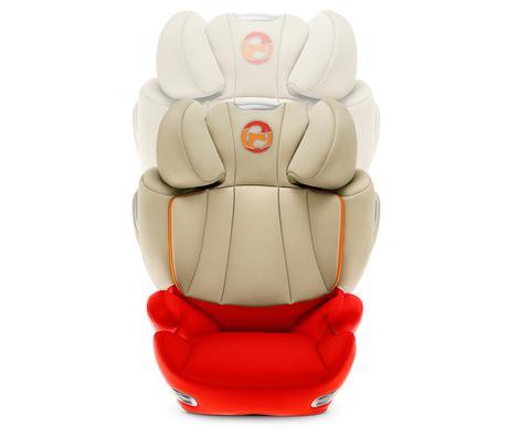 Consejos para viajar con niños, Cybex Solution Q3 fix Consejos para viajar con niños, Cybex Solution Q3 fix