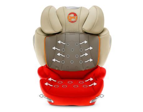 Consejos para viajar con niños, Cybex Solution Q3 fix Consejos para viajar con niños, Cybex Solution Q3 fix