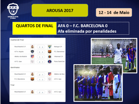 Torneo de Fútbol Base de Arousa