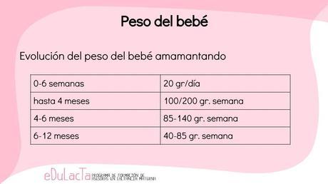 Métodos de suplementación de leche materna: más allá del biberón