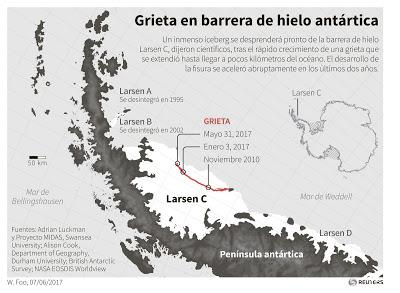 ICEBERG GIGANTESCO SE DESPRENDE DE LA ANTÁRTIDA POR EL CALENTAMIENTO GLOBAL
