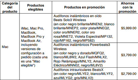 Apple regalará Beats a estudiantes al comprar una Mac o un iPad Pro. Entérate de los detalles