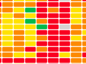 Index 2017: España está lejos tener liderazgo sostenibilidad