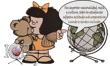 Estructuras Kagan. El trabajo cooperativo como técnica para una buena inclusión.