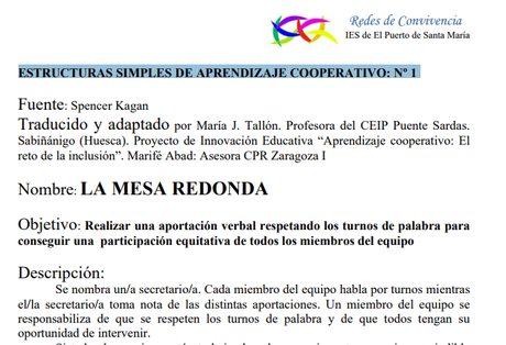 Estructuras Kagan. El trabajo cooperativo como técnica para una buena inclusión.