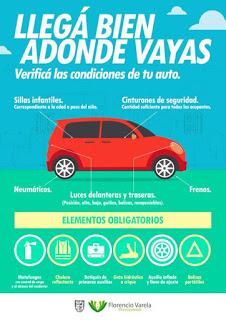 LLEGA  BIEN  A DONDE VAYAS