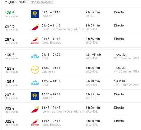 Alquiler de Autos: ¿Cómo trasladarse en un viaje? Alquiler de Autos: ¿Cómo trasladarse en un viaje?