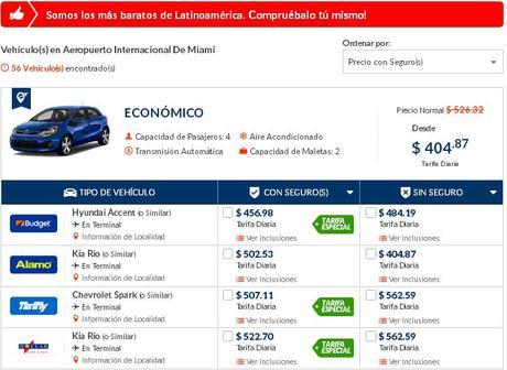 Alquiler de Autos: ¿Cómo trasladarse en un viaje? Alquiler de Autos: ¿Cómo trasladarse en un viaje?