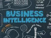 Data Driven: futuro empresas digitales