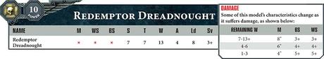 Perfil del Dread Redemptor y sobre los Ultramarines