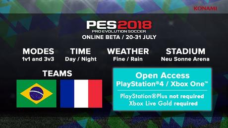 PES 2018 tendrá beta online a partir del 20 de julio en PS4 y ONE