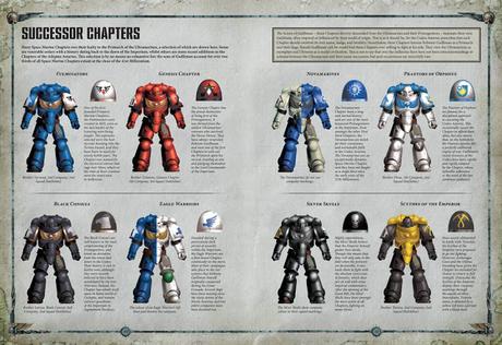 Warhammer Community adelanta cosas del nuevo codex marines espaciales (fotos)