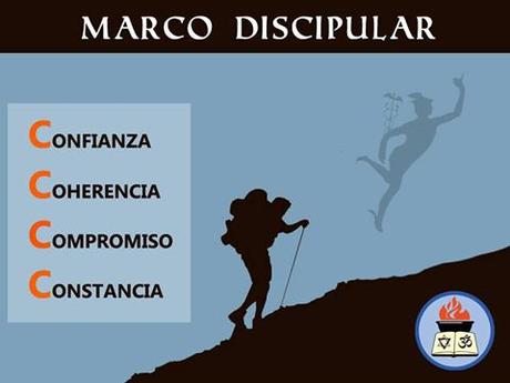 marco discipular