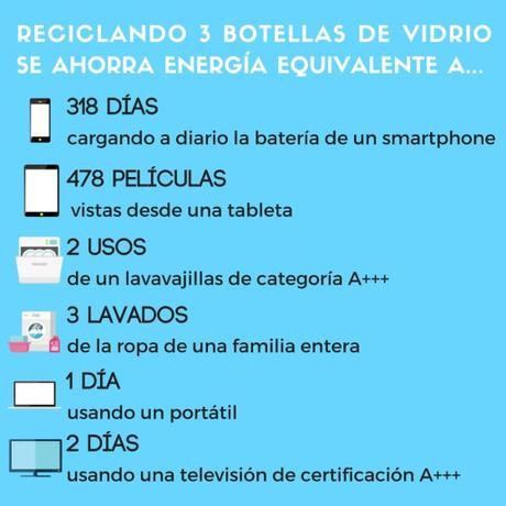 Mitos reciclados