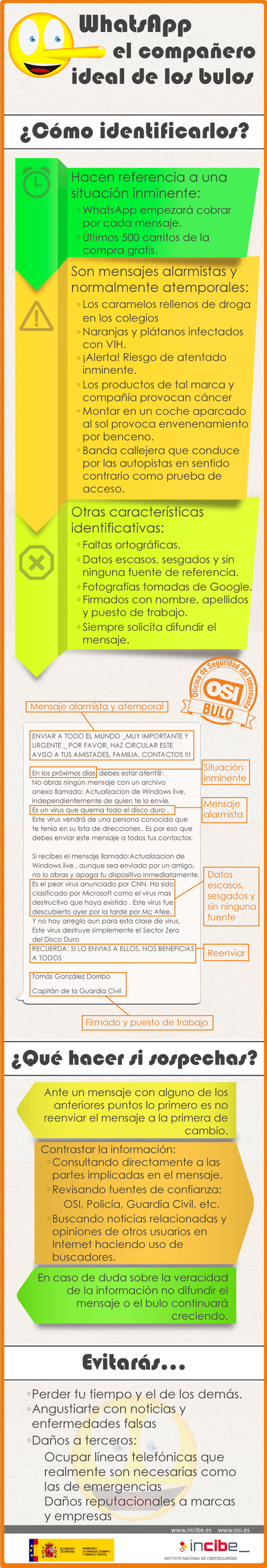 El peligro de las cadenas de mensajes.