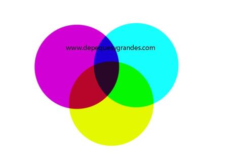 Teoría del color: color luz y color pigmento