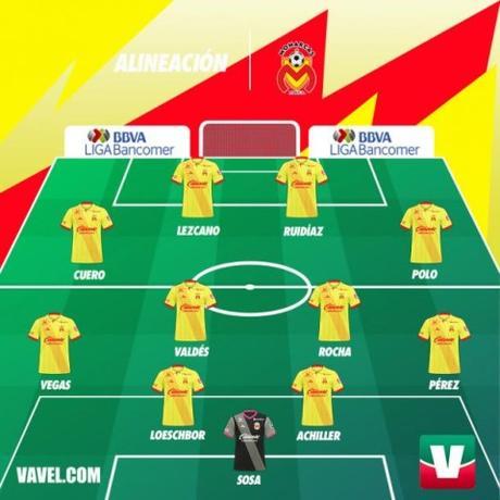 Previa Monarcas Morelia vs Monterrey J1 del Apertura 2017