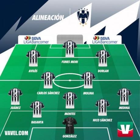 Previa Monarcas Morelia vs Monterrey J1 del Apertura 2017