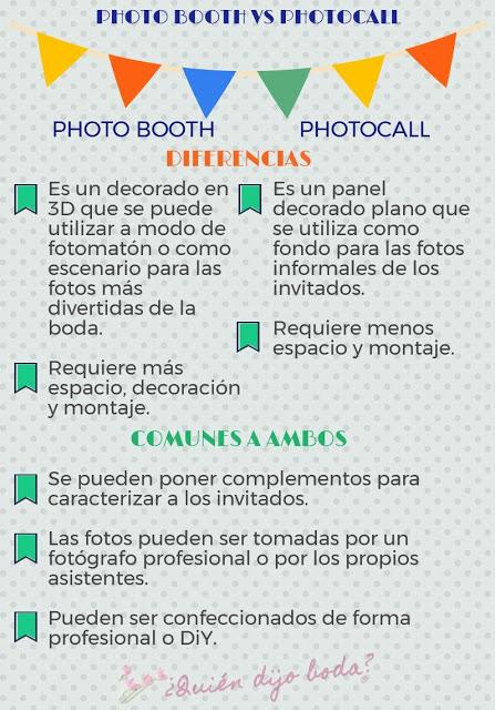 Photo booth vs photocall