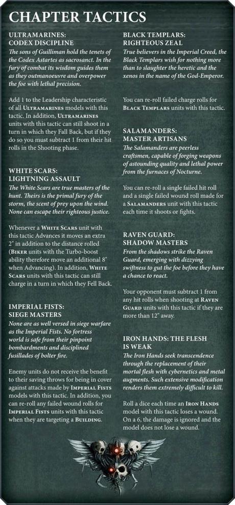 Lo que ha dado de hoy Warhammer Community