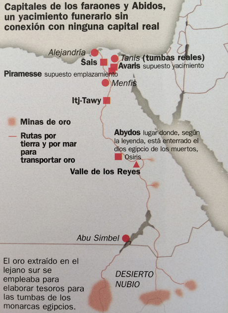 Los secretos de Tanis
