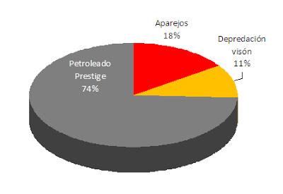 Curso de ética periodística: blanco y en botella suele ser leche