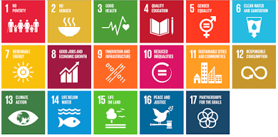 España no logra cumplir ninguno de los Objetivos de Desarrollo Sostenible