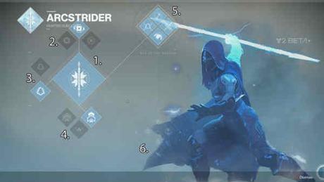 clases de destiny 2 arcstrider