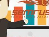 preguntado, ¿Cómo utilizar semrush gratis?