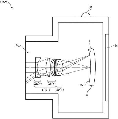 Ya existen patentes de objetivos diseñados para funcionar en sensores curvos Curved 1