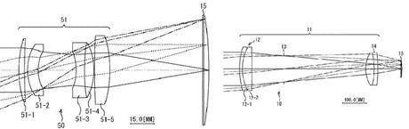 Ya existen patentes de objetivos diseñados para funcionar en sensores curvos Diagramsony